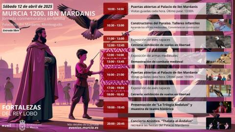 Programación Castillejo